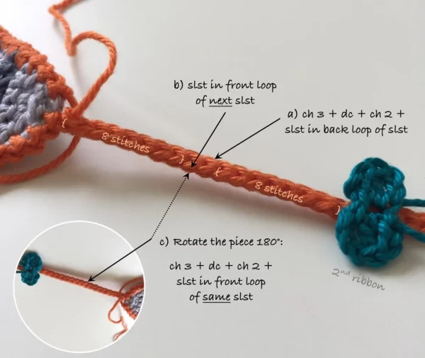 Crocheting the ribbons