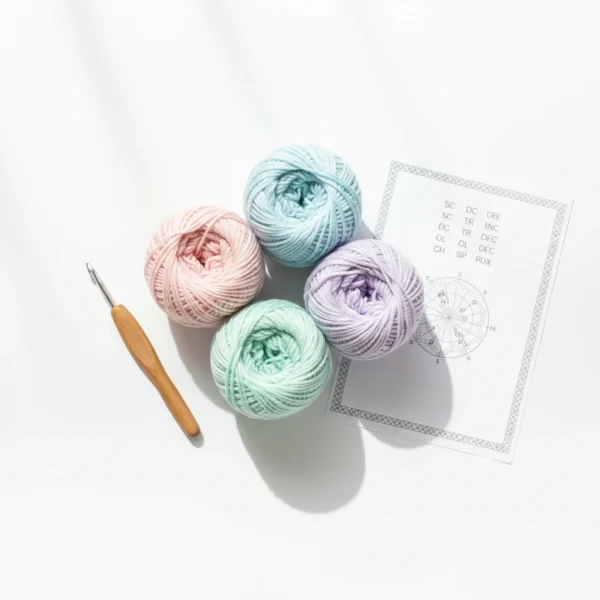 Crochet Abbreviations: English to Spanish Translation Guide