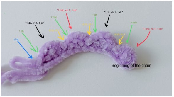 How to make long spike.